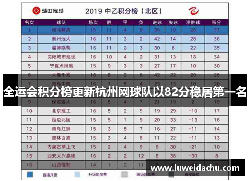 全运会积分榜更新杭州网球队以82分稳居第一名