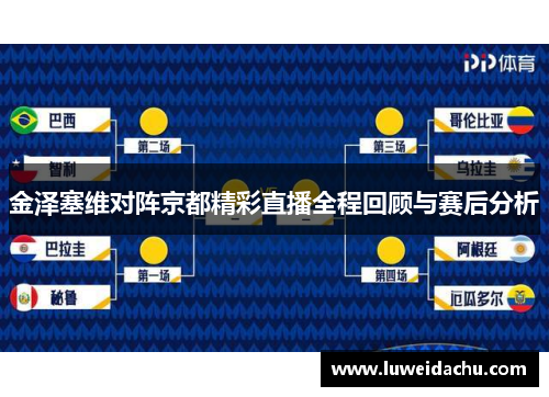 金泽塞维对阵京都精彩直播全程回顾与赛后分析