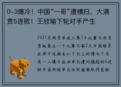 0-3爆冷！中国“一哥”遭横扫，大满贯5连败！王欣瑜下轮对手产生